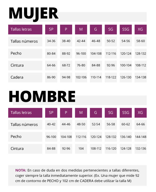 Tabla de tallas y medidas de ropa de trabajo Dyneke